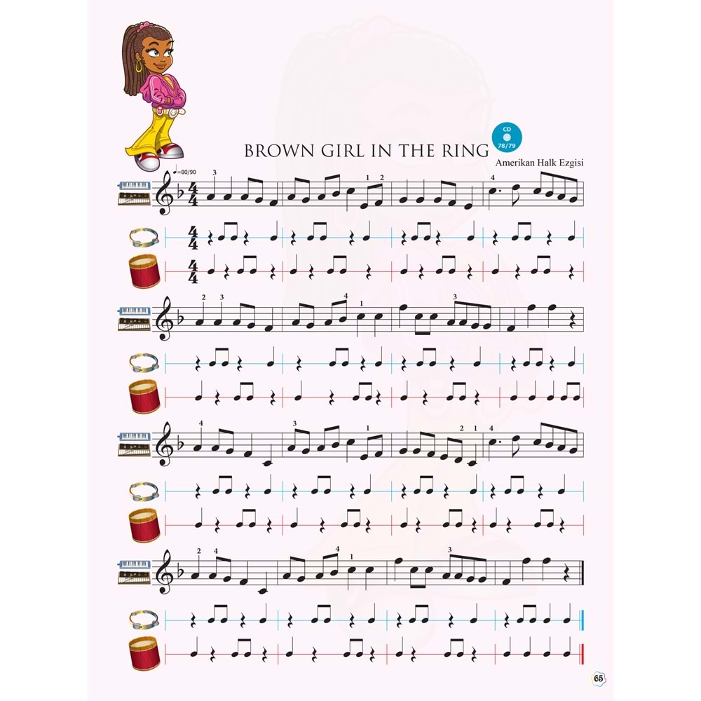 ORFF EŞLİKLİ MELODİKA METODU 1. BÖLÜM