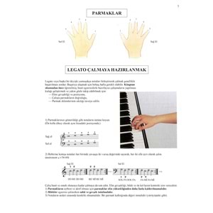 C&J PİYANO METODU 1.BÖLÜM